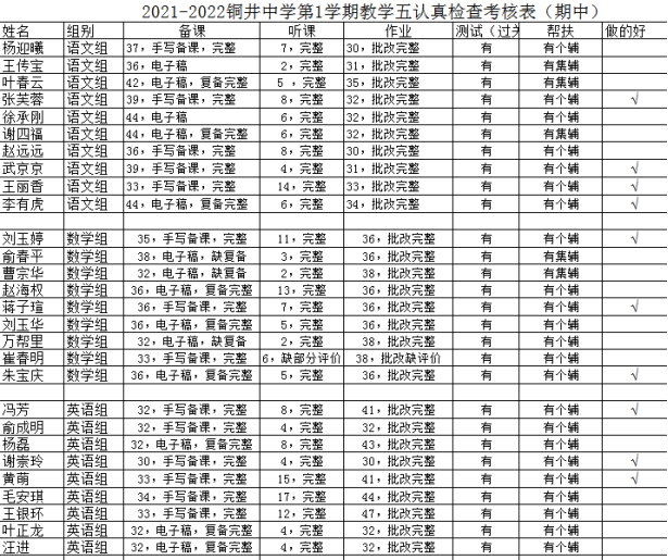 C:\Users\DELL\AppData\Roaming\Tencent\Users\398279155\QQ\WinTemp\RichOle\931W8IEQT)N9H6U{TIY3G_X.png